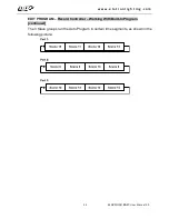 Preview for 33 page of Elation ELAR QUAD BAR User Manual