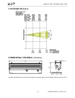 Preview for 37 page of Elation ELAR QUAD BAR User Manual