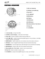 Предварительный просмотр 10 страницы Elation Elar Quad Par User Manual