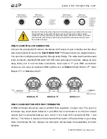 Предварительный просмотр 15 страницы Elation Elar Quad Par User Manual