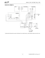 Предварительный просмотр 33 страницы Elation Elar Quad Par User Manual