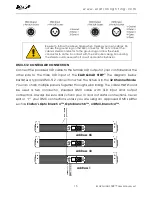 Предварительный просмотр 15 страницы Elation ELAR QUAD STRIP User Manual