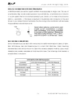 Предварительный просмотр 16 страницы Elation ELAR QUAD STRIP User Manual