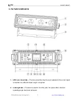 Предварительный просмотр 10 страницы Elation ELAR Tri Brick Manual