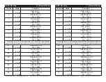 Preview for 8 page of Elation ELED QA Strip User Instructions