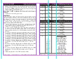 Preview for 5 page of Elation ELED STRIP User Instructions