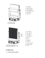 Предварительный просмотр 7 страницы Elation EPV762 MH User Manual