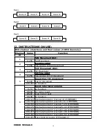 Предварительный просмотр 18 страницы Elation EPV762 MH User Manual