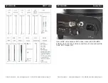 Предварительный просмотр 7 страницы Elation EVC MH LED User Instructions