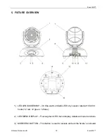 Предварительный просмотр 10 страницы Elation Event MH Owner'S Manual