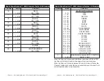 Предварительный просмотр 8 страницы Elation EVENT PANEL SYSTEM User Instructions