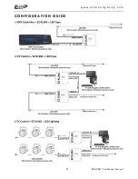 Предварительный просмотр 15 страницы Elation EZ KLING User Manual