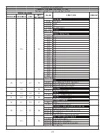 Preview for 29 page of Elation FUZ528 User Manual