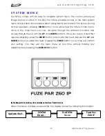 Предварительный просмотр 15 страницы Elation FUZE PAR Z60 IP User Manual