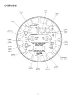 Предварительный просмотр 9 страницы Elation FUZE PENDANT COMPACT User Manual