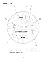 Предварительный просмотр 9 страницы Elation FUZE PENDANT User Manual