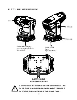 Предварительный просмотр 9 страницы Elation FUZE PROFILE User Manual