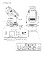 Предварительный просмотр 9 страницы Elation Fuze SFX User Manual