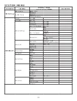 Предварительный просмотр 22 страницы Elation Fuze SFX User Manual