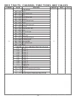 Предварительный просмотр 29 страницы Elation Fuze SFX User Manual