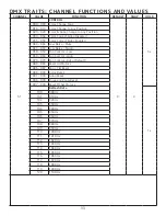 Предварительный просмотр 33 страницы Elation Fuze SFX User Manual