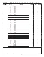 Предварительный просмотр 34 страницы Elation Fuze SFX User Manual