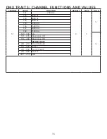 Предварительный просмотр 35 страницы Elation Fuze SFX User Manual