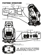 Предварительный просмотр 9 страницы Elation FUZE WASH FR User Manual