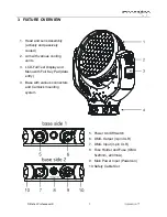 Предварительный просмотр 7 страницы Elation Impression Professional Impres User Manual