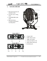 Предварительный просмотр 8 страницы Elation impression rgb 120rz User Manual