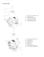 Preview for 9 page of Elation KL FRESNEL 6 CW User Manual