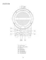 Preview for 10 page of Elation KL FRESNEL 6 CW User Manual