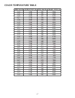 Preview for 27 page of Elation KL FRESNEL 6 FC User Manual