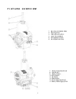 Предварительный просмотр 9 страницы Elation KL Fresnel 6 PO User Manual