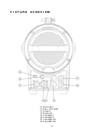 Предварительный просмотр 10 страницы Elation KL Fresnel 6 PO User Manual