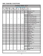 Preview for 18 page of Elation KL FRESNEL 8 FC User Manual