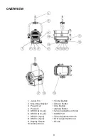 Предварительный просмотр 9 страницы Elation KL FRESNEL 8 PO User Manual