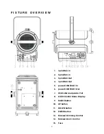 Предварительный просмотр 9 страницы Elation KL FRESNEL 8 User Manual