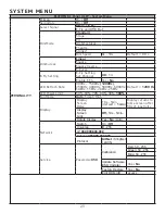 Preview for 23 page of Elation KL PANEL XL IP User Manual