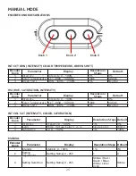 Preview for 25 page of Elation KL PANEL XL IP User Manual