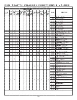 Preview for 26 page of Elation KL PANEL XL IP User Manual