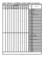 Preview for 27 page of Elation KL PANEL XL IP User Manual