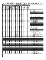 Preview for 29 page of Elation KL PANEL XL IP User Manual