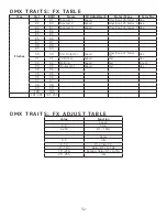 Preview for 32 page of Elation KL PANEL XL IP User Manual