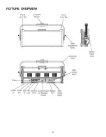 Предварительный просмотр 9 страницы Elation KL PANEL XL User Manual