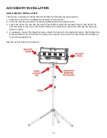 Предварительный просмотр 13 страницы Elation KL PANEL XL User Manual