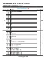 Предварительный просмотр 32 страницы Elation KL PANEL XL User Manual