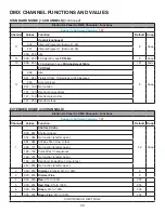 Предварительный просмотр 33 страницы Elation KL PANEL XL User Manual