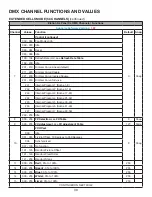 Предварительный просмотр 39 страницы Elation KL PANEL XL User Manual