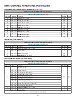 Предварительный просмотр 41 страницы Elation KL PANEL XL User Manual